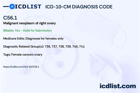 2024 ICD-10-CM Diagnosis Code C56: Malignant neoplasm of ovary