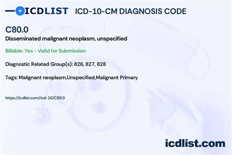 2024 ICD-10-CM Diagnosis Code C80.0 - ICD10Data.com