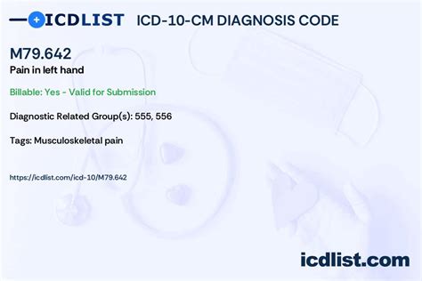 2024 ICD-10-CM Diagnosis Code M79.64: Pain in hand …