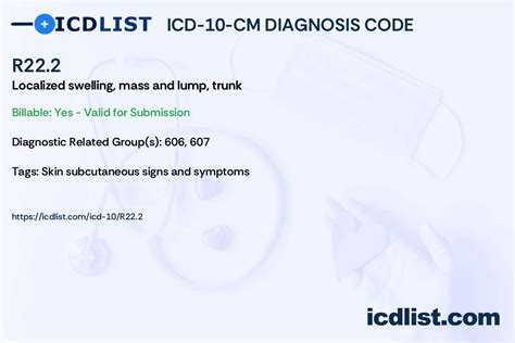 2024 ICD-10-CM Diagnosis Code R22.2: Localized …