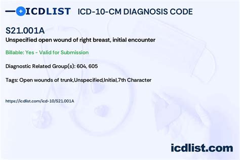 2024 ICD-10-CM Diagnosis Code S21.0: Open wound of breast