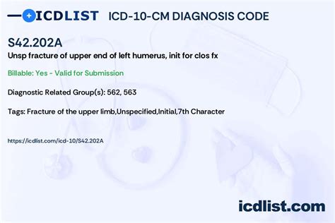 2024 ICD-10-CM Diagnosis Code S42.215A