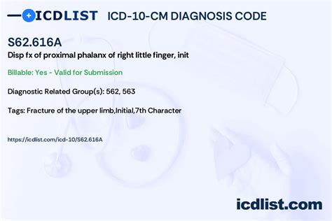 2024 ICD-10-CM Diagnosis Code S62.640A