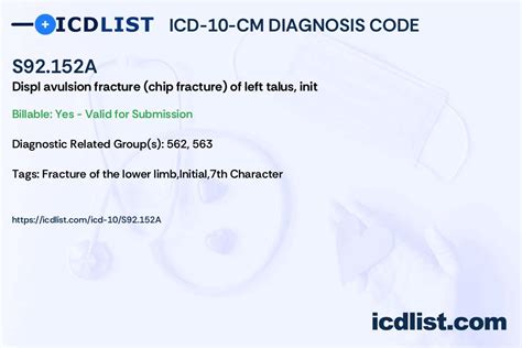 2024 ICD-10-CM Diagnosis Code S92.152A - ICD10Data.com