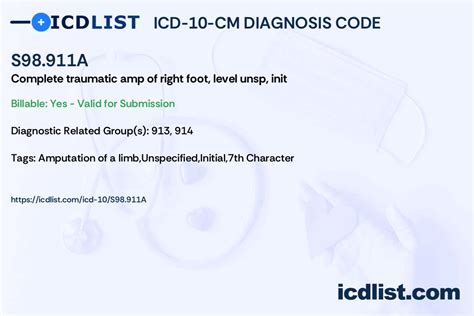 2024 ICD-10-CM Diagnosis Code S98.119A