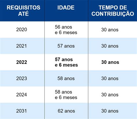 ✓ Descargar OFFICE 2023 Con Licencia Permanente Para PC Windows en Español  