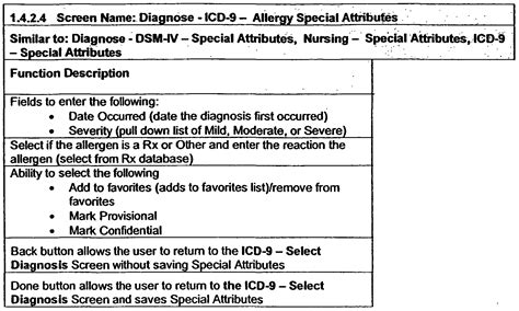 Icd 10 for poor appetite 6