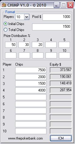 Icm chop calculator  Calculate ICM equity of player stacks for any given poker tournament payout structure