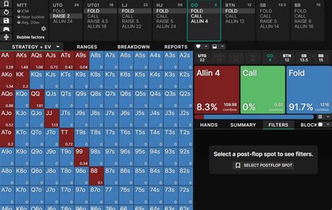 Icm push fold chart  It must be noted that the charts below are intended explicitly for heads-up play