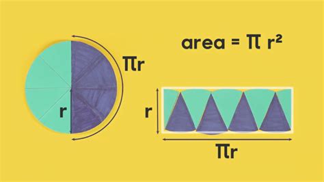 If the area of a circle is 58 weegy 29 = 26