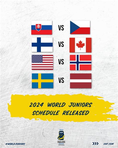 Iihf world juniors bracket Get the latest Schedule for the latest World Juniors Hockey Championship