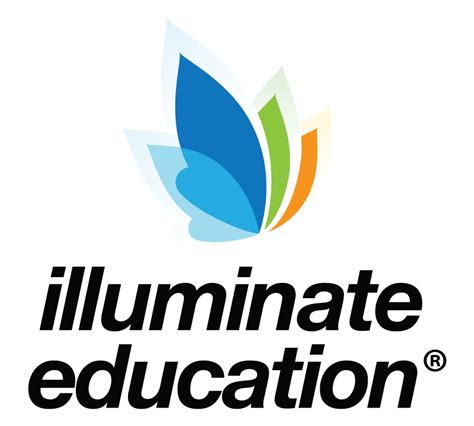 Illuminate .online  Online Testing Dashboard