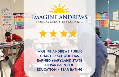 2024 Imagine Andrews Public Charter School Rankings - Niche