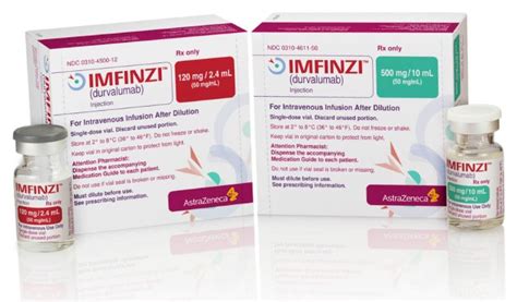 Imfinzi ndc code  Injection, zoledronic acid, 1 mg 