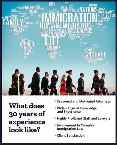 Immigration lawyer northeast philadelphia  View Website View Lawyer Profile Email Lawyer