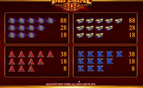 Imperial 88 rtp  Notably, the maximum payout potential at Imperial Riches is 1,500x your bet