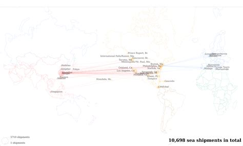 Import yeti .com  Location matches found: Industry (nearest) > Los Angeles County > California