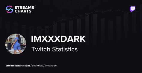 Imxxdark  720p 1080p 4k Todas