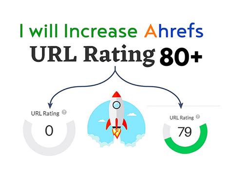 Increase ur rating in ahrefs 🪄 Tony's service: M