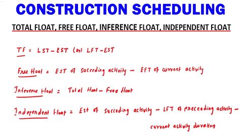 Independent float formula 5E-5 = 3974400-1987200-1728000