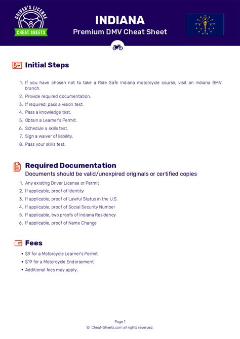 2024 Indiana DMV Motorcycle Test Cheat Sheet. 99 pass rate!