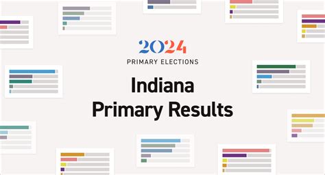 Indiana evening result  View other famous Indiana lotteries’ live drawing results for Saturday, Aug 26 2023 of IN Daily 4 Midday, IN Daily 4 Evening, and IN Quick Draw Evening