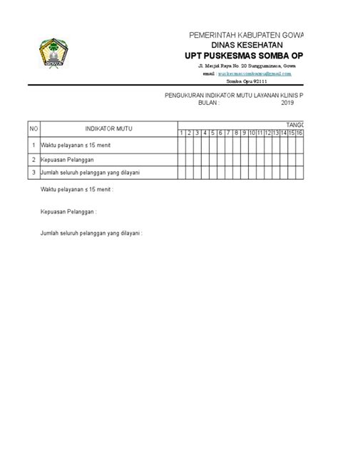 Indikator mutu poli mtbs  waktu tunggu poli mtbs ≤ 60 menit Waktu tunggu adalah waktu yang diperlukan mulai pasien selesai mendaftar sampai dilayani di poli 2