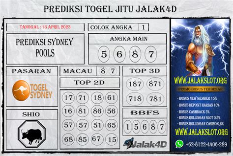 Indo togel sidny <b>inI iraH legoT rauleK lisaH ataD nakgnayanem gnay legoT narauleK susuhK sutiS haladA - ofni</b>