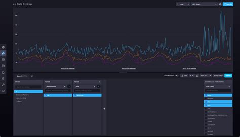 Influxdb flutter  The last step is run a python script via: python3 influx_cloud