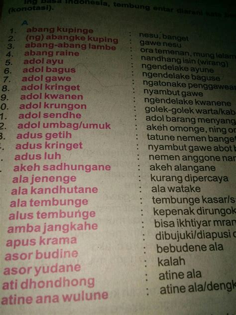 Ing ngisor iki kelebu tembung entar kejobo  yen ditulis aksara latin yaiku…Tembung Entar- Indonesia memiliki banyak sekali kebudayaan yang terkandung di dalamnya