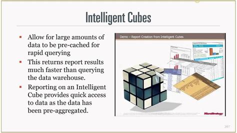 Intelligent cubes in microstrategy pdf To Create a Report that Accesses an Intelligent Cube