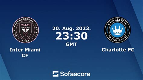 Inter miami sofascore  The match is a part of the UEFA Champions League, Group D
