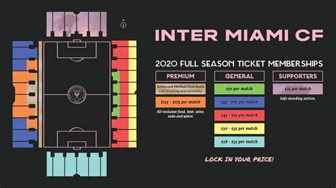 Inter miami stream reddit  Inter have won 44 among domestic and international trophies and