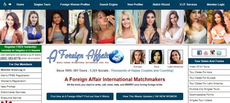 International dating agency Overview