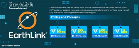 Internet provider chanhassen  After the 18th month, regular rate of $89