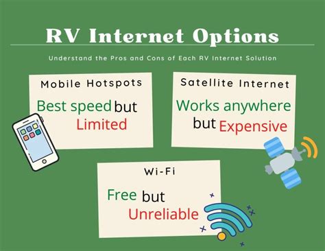 Internet providers raiford  Windstream is Raiford cheap internet service provider