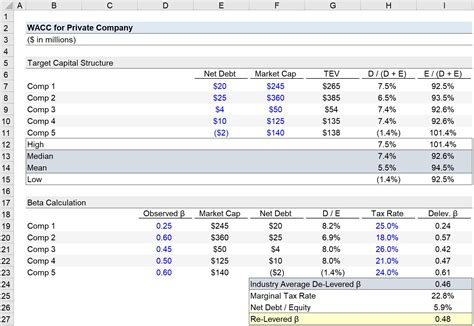 Interquest lease  Jobs