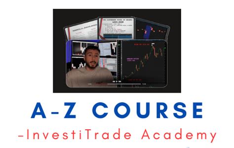 Investitrade reviews  Master The Basics of Options AND Futures Trading