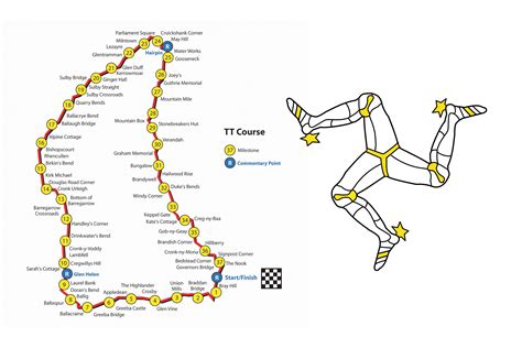 Iomtt plus The TT+ Live Pass will soon be available to purchase for a one-off payment of £14