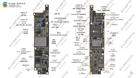 Iphone xr schematic diagram pdf  115 Results for