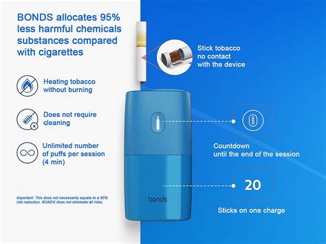 Iqos bonds troubleshooting  BONDS by IQOS