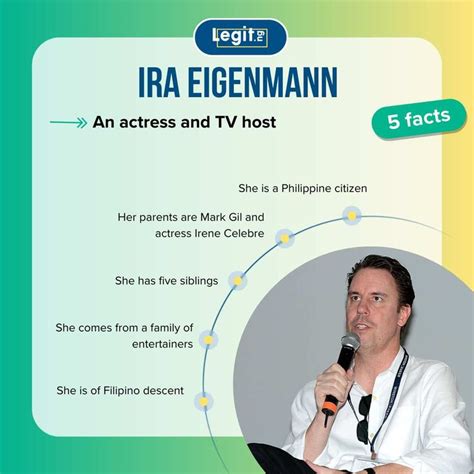 Ira eigenmann age  Actress: Salome