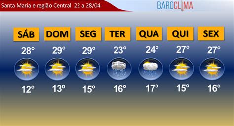 Irga previsão do tempo santa maria - rs  Chuva: Umidade: Vento: Nebulosidade: Pressão: Nascer do Sol: Pôr do SolAté o dia 20, já choveu 165 mm em Santa Maria em novembro/2023, o que representa 117% do que é esperado para o mês