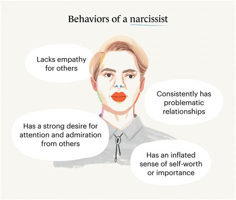 https://ts2.mm.bing.net/th?q=2024%20Is%20it%20possible%20that%20Nietzsche%20had%20Narcissist%20Personality%20Disorder,%20and%20do%20Nietzscheans%20tend%20to%20have%20it?