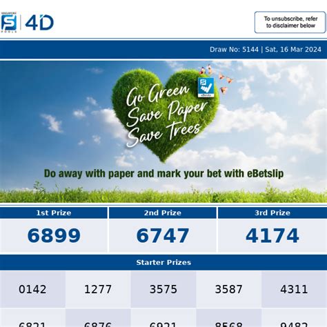 Israel 4d result  Live 4D Results