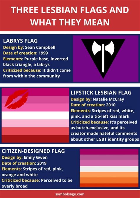 Israil lesbian finland