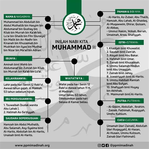 Istilah hj  Foto: Hujan yang turun di Arafah saat wukuf dimanfaatkan oleh jamaah haji untuk memperbanyak doa, Sabtu (10/8)