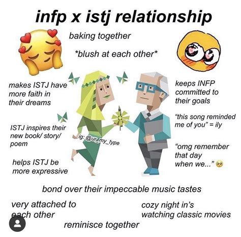 Istj relationship needs  I trusted and depended on him 100%