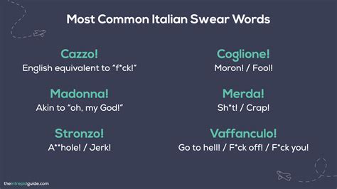 Italian cuss words list Tozz Feek