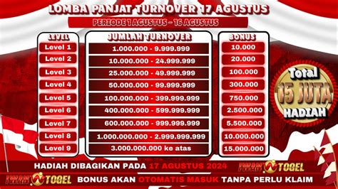 Iwan togel link alternatif  Info Terkini: SELAMAT DATANG DI OLXTOTO BANDAR TOGEL, LIVE CASINO & SLOT TERBAIK DAN TERPERCAYA DI INDONESIA DENGAN BONUS -